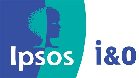 iposay|Ipsos i